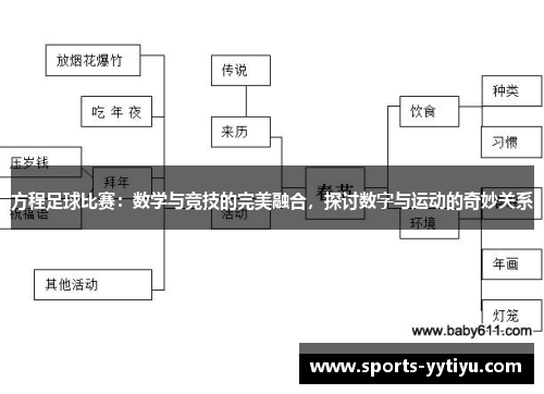 方程足球比赛：数学与竞技的完美融合，探讨数字与运动的奇妙关系